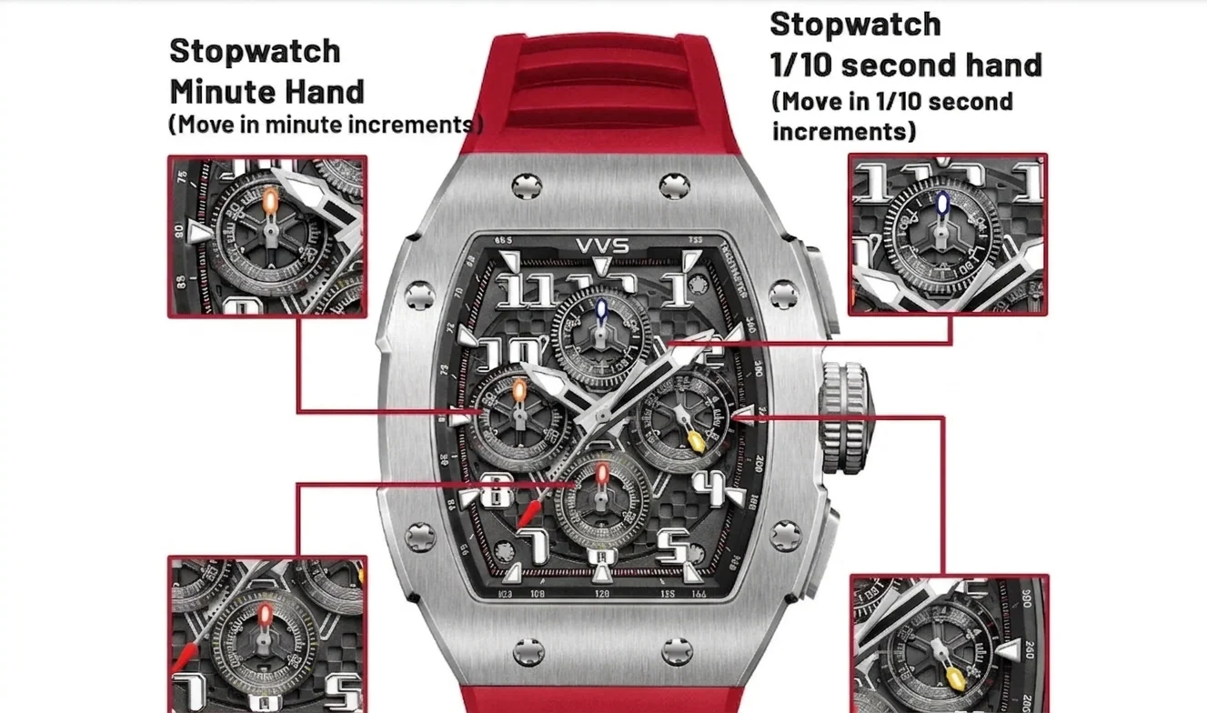 VVS Watchesâ„¢ Tonneau | GT 2.0 Titan - Image 9