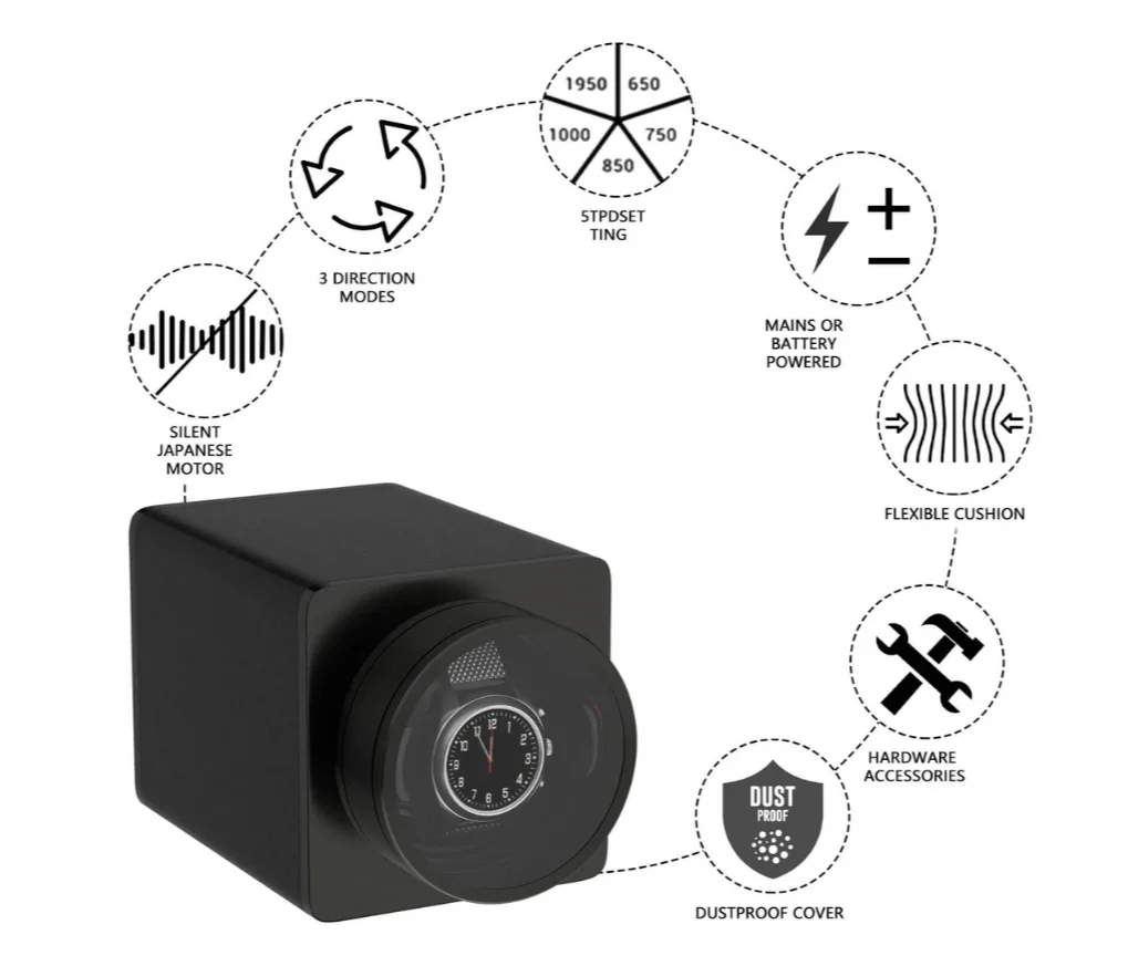Watch Winder Single Box – Quiet Mabuchi Motor, Stackable Vegan Leather Case for Travel – Midnight Black - Image 3